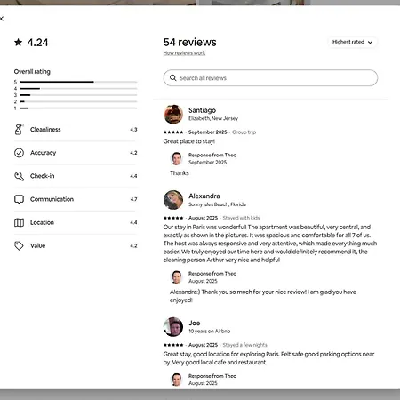 Apartment Gare De Lyon 4bd - 4bth Apartment! Paris