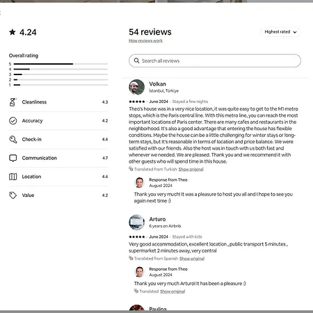 Apartment Gare De Lyon 4bd - 4bth Apartment!